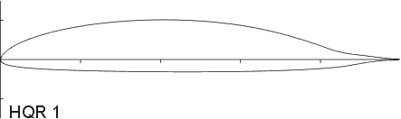 HQR 1