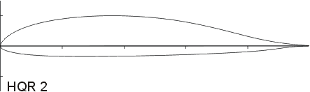 HQR 2