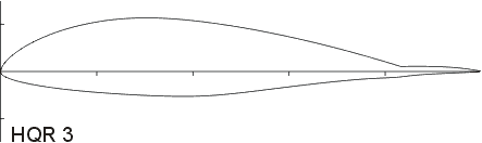 HQR 3