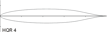 HQR 4