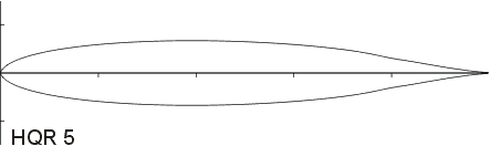 HQR 5